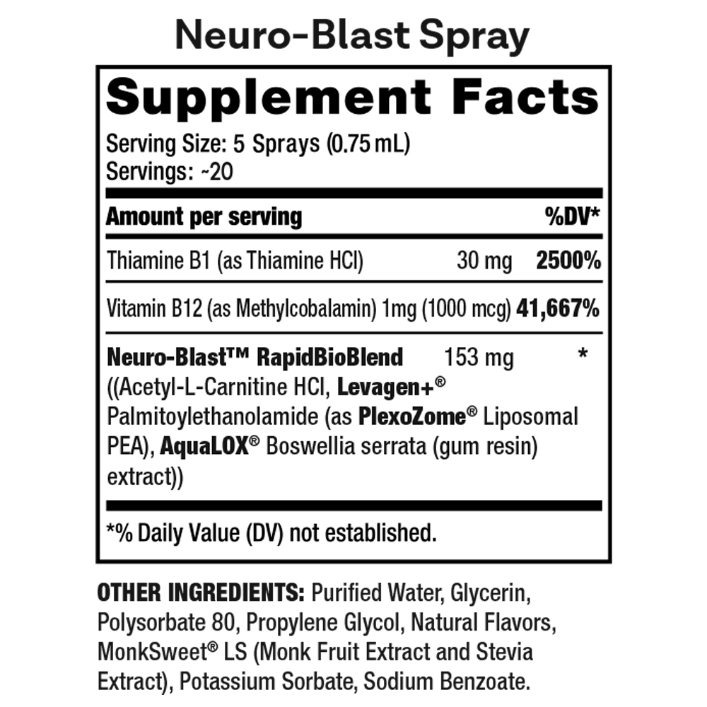 Supplement Facts Neuro-Blast Spray