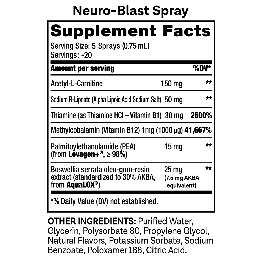 Supplement-Facts-NB-Spray_outlines.jpg
